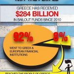 https://www.oftwominds.com/photos2015/greek-debt.jpg