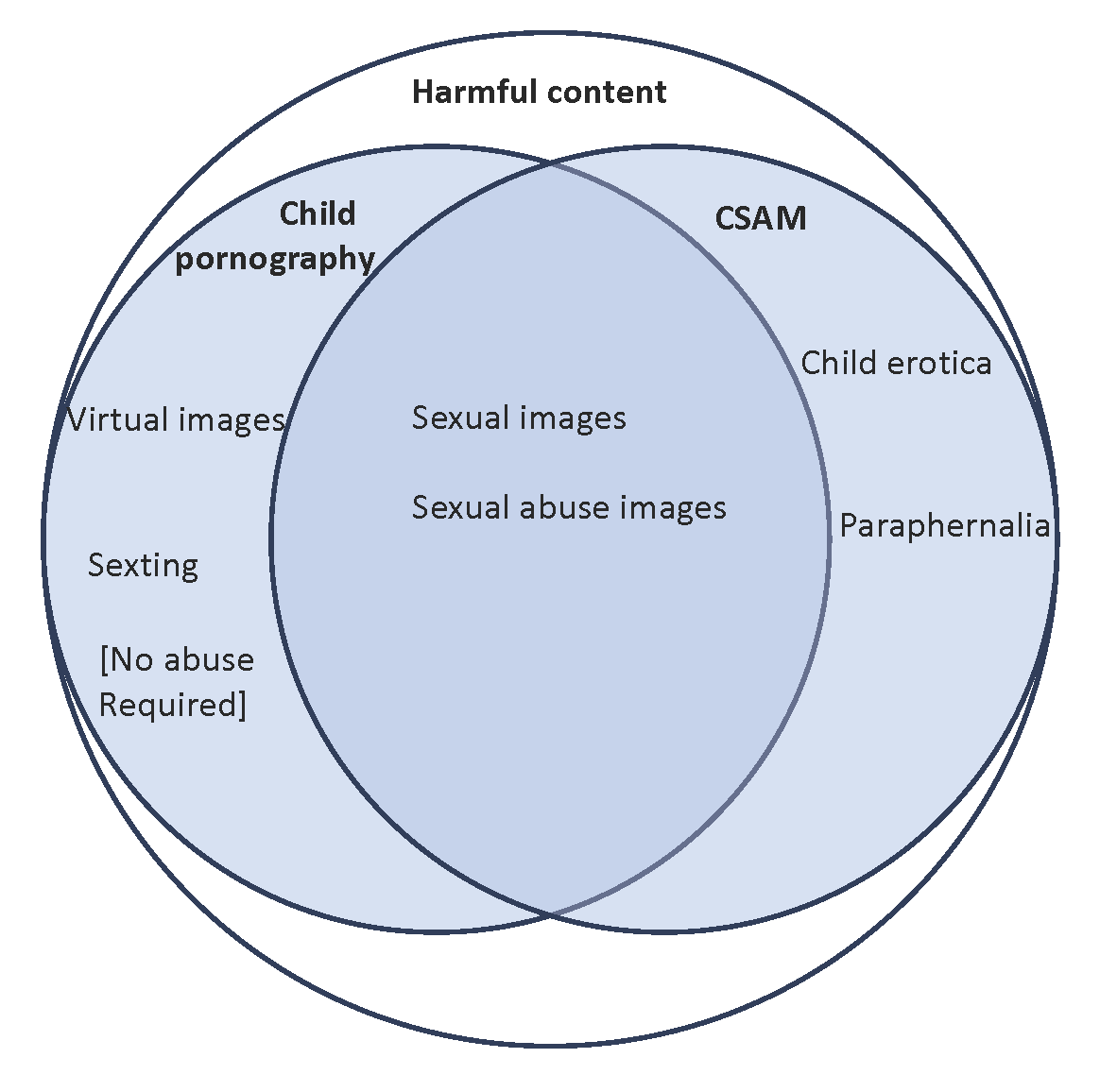 Image default
